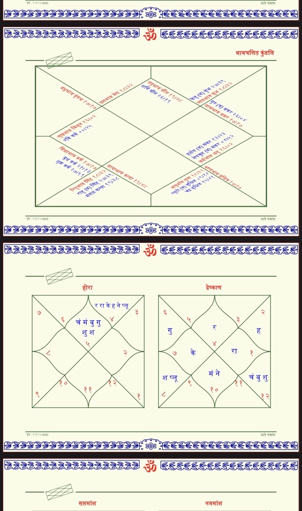 Patrika Screenshot 3